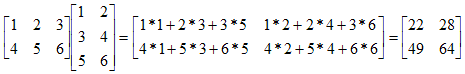 Matrix Multiplication Example