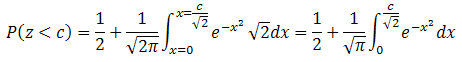 Modified Formula