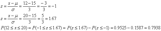 P(12 <= x <= 20) = 0.7938