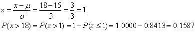 P(x >18) = 0.1587