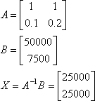 Matrix Equation Solution