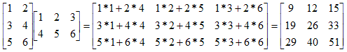 Matrix Multiplication Example