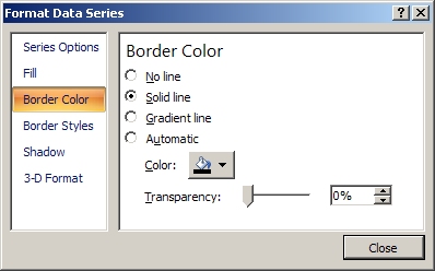 Border Style Options