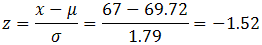 z = -1.52