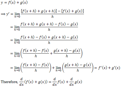 d(f(x)+g(x))/dx = d(f(x))/dx+d(g(x))/dx