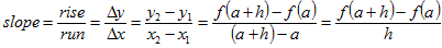 Slope of secant line is [f(a+h)-f(a)]/h